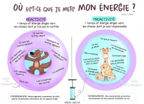 image grer_prios_apprentie_girafe.jpg (73.6kB)
Lien vers: https://apprentie-girafe.com/archives/