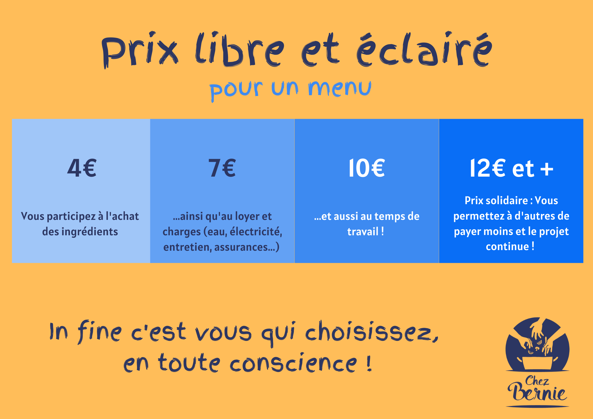 image Copie_de_Prix_libre_et_clair.png (0.3MB)